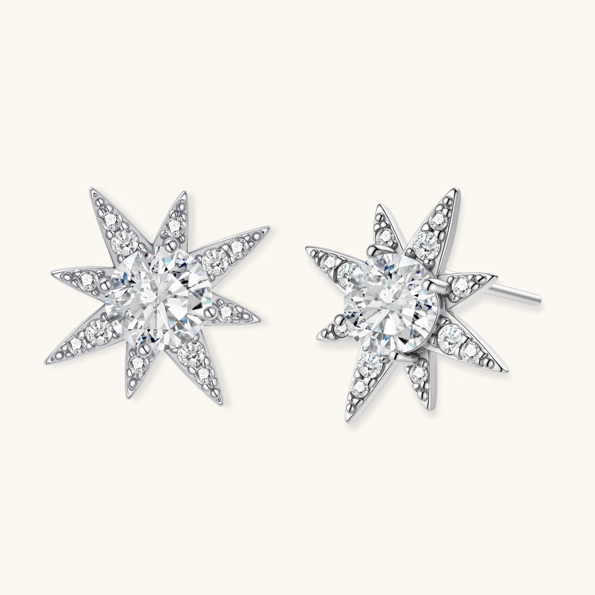 Celestial Star Studs | 3EyeJewEls